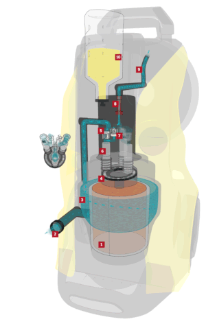 Animation, illustrating how pressure washers work.